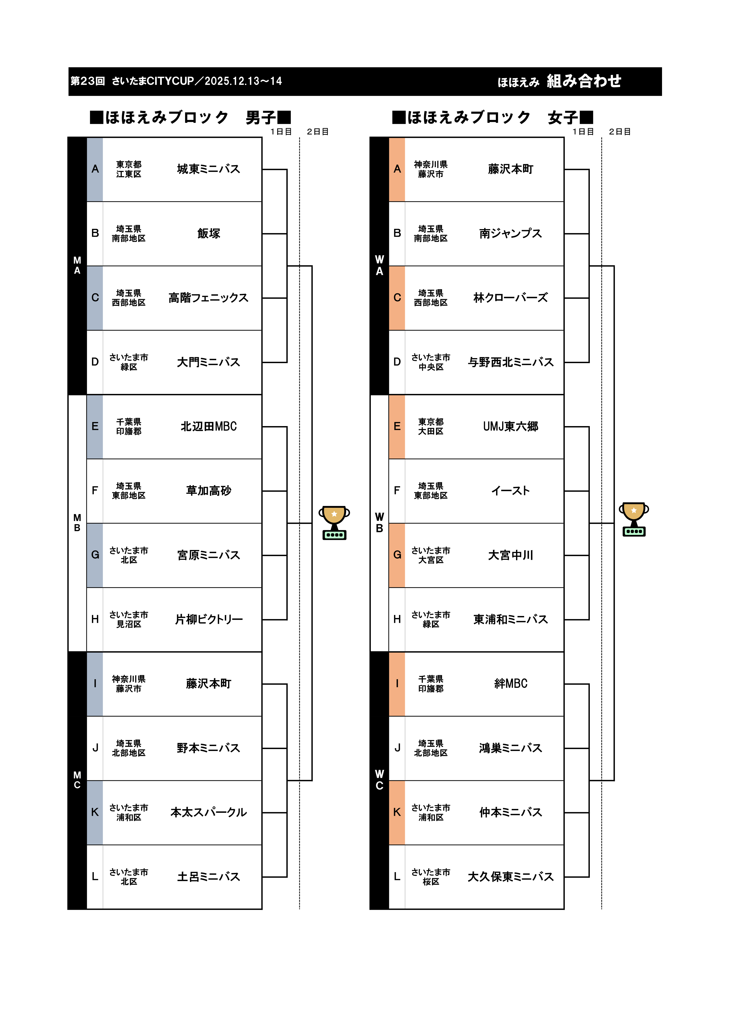 12月13日(土)～14日(日) ほほえみ 組み合わせ
