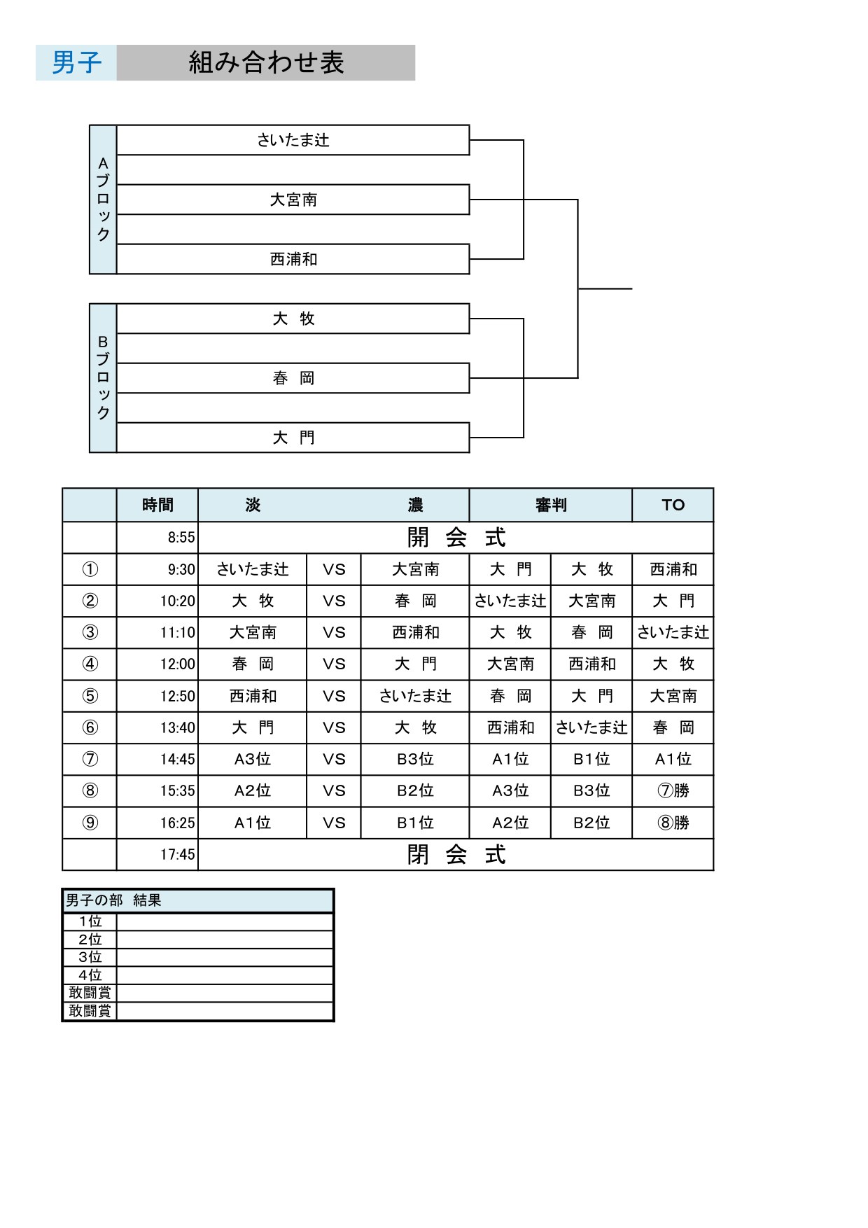 組み合わせ表（男子）