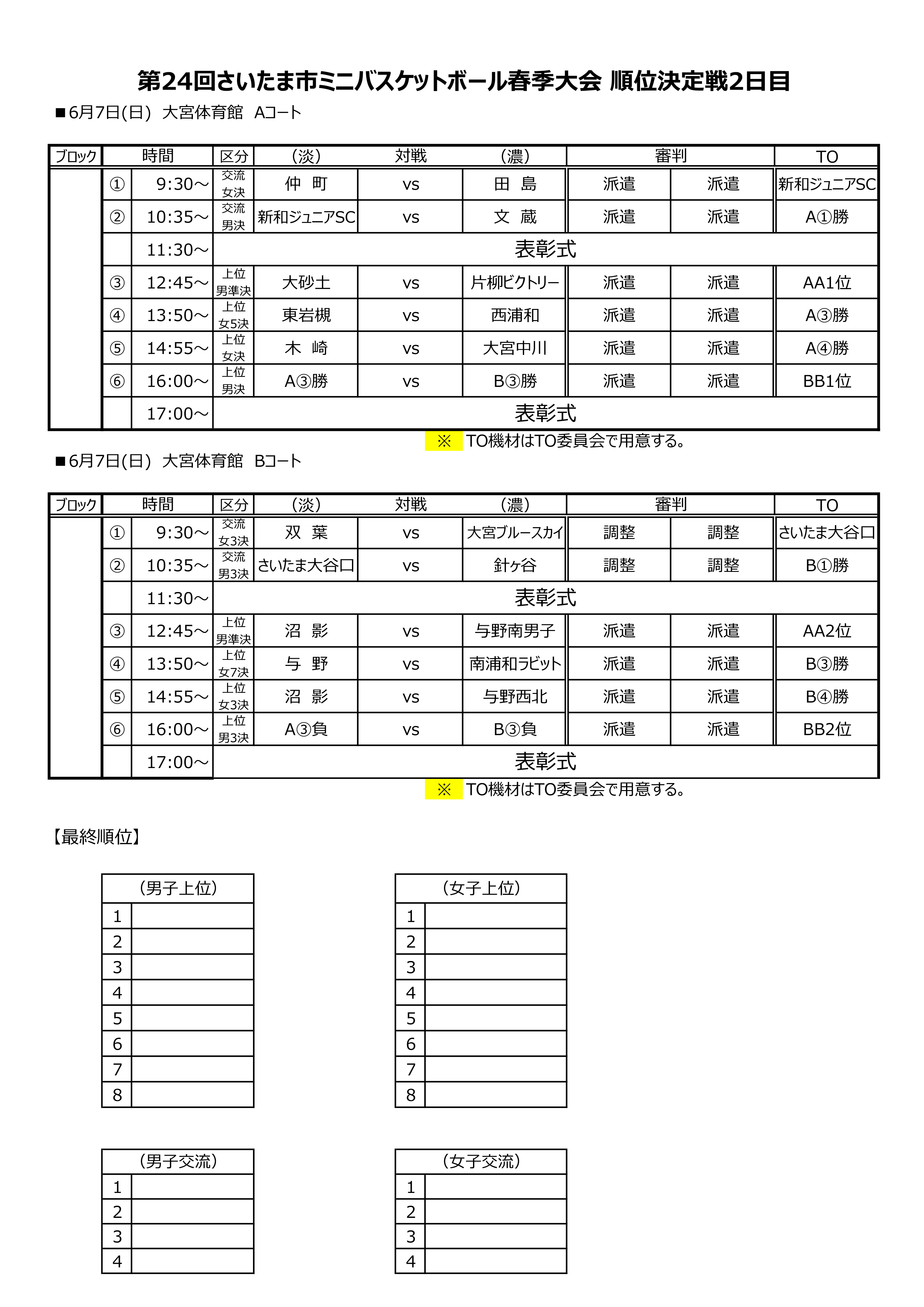決勝リーグ日程 6/7